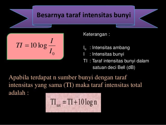 Intensitas Bunyi Dan Taraf Intensitas Bunyi
