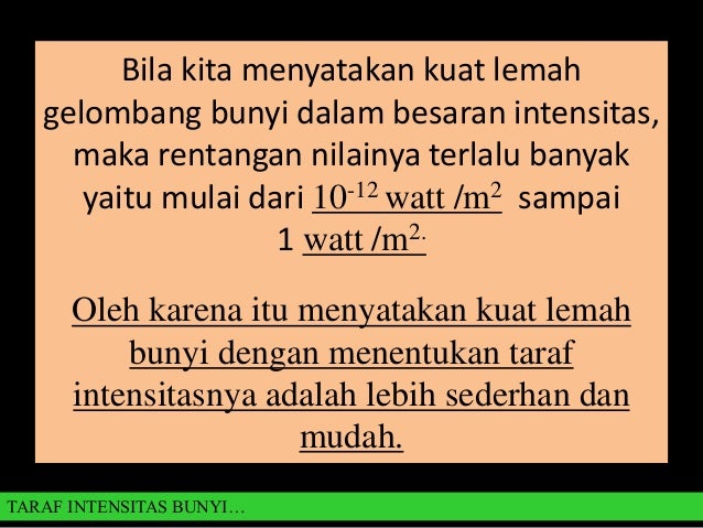 Intensitas Bunyi Dan Taraf Intensitas Bunyi