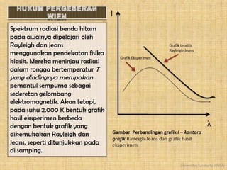 Universitas Surakarta (UNSA)
 
