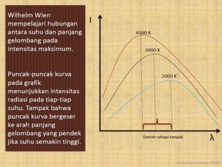 Universitas Surakarta (UNSA)
 