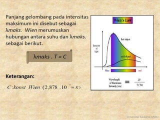 Universitas Surakarta (UNSA)
 