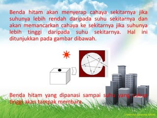 Universitas Surakarta (UNSA)
Benda hitam akan menyerap cahaya sekitarnya jika
suhunya lebih rendah daripada suhu sekitarnya dan
akan memancarkan cahaya ke sekitarnya jika suhunya
lebih tinggi daripada suhu sekitarnya. Hal ini
ditunjukkan pada gambar dibawah.
Benda hitam yang dipanasi sampai suhu yang cukup
tinggi akan tampak membara.
 
