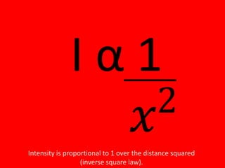 Iα1
Intensity is proportional to 1 over the distance squared
                  (inverse square law).
 