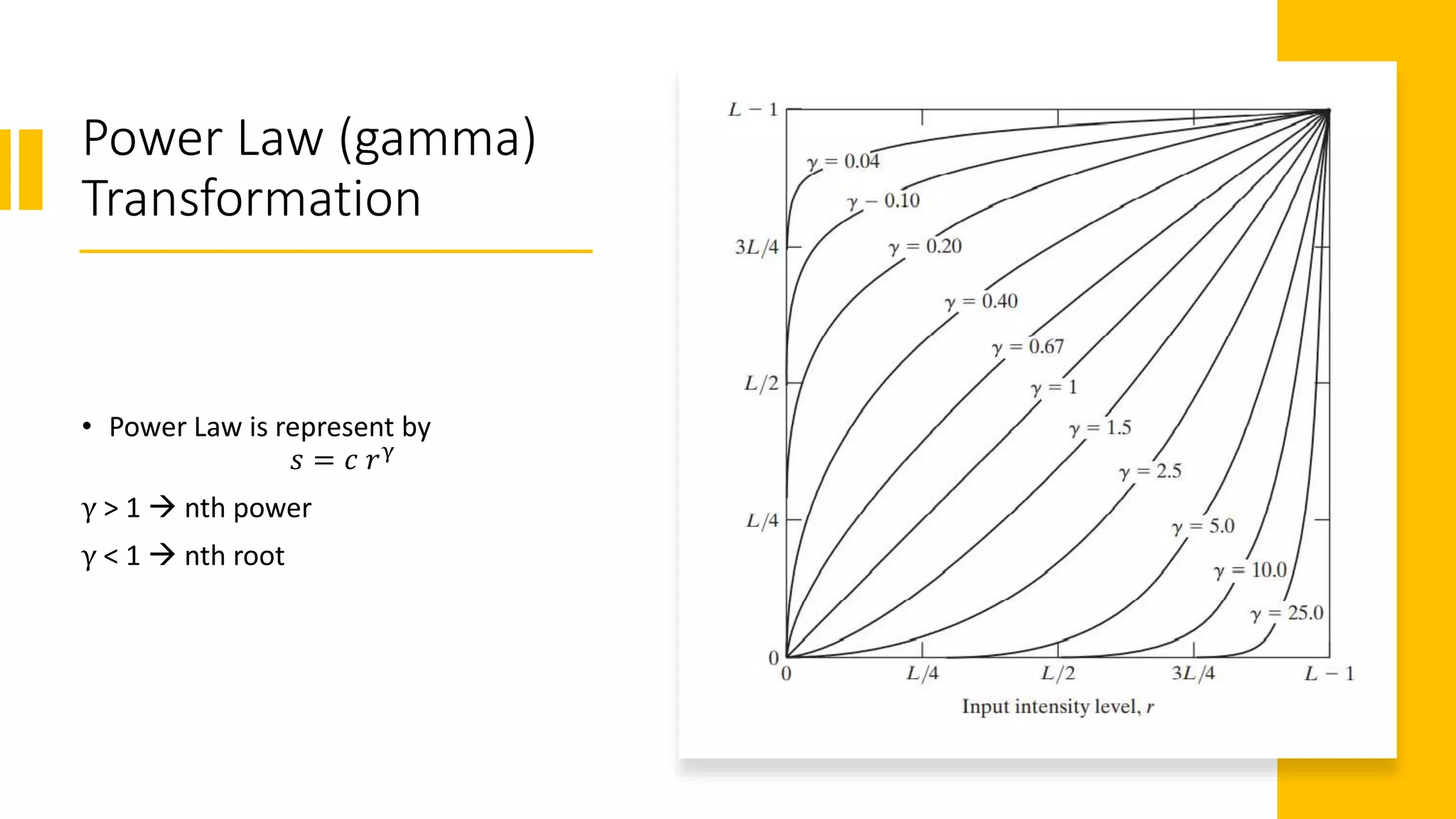 Intensity Transform Intensity transformation & histogram processing | PPTX