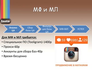 МФ и МЛ
Для МФ и МЛ требуется:
• Специальное ПО (Tooligram)-1400р
• Прокси-60р
• Аккаунты для сбора баз-40р
• Время-бесценно
Анализ
ЦА
Сбор
базы ЦА
Фильтра
ция базы
ЦА
МФ+МЛ УСПЕХ
 