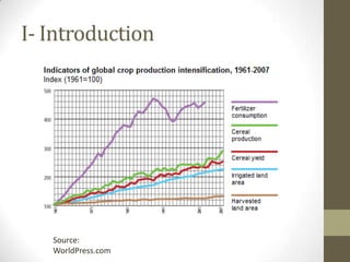 Intensive agriculture and the environment | PPTX