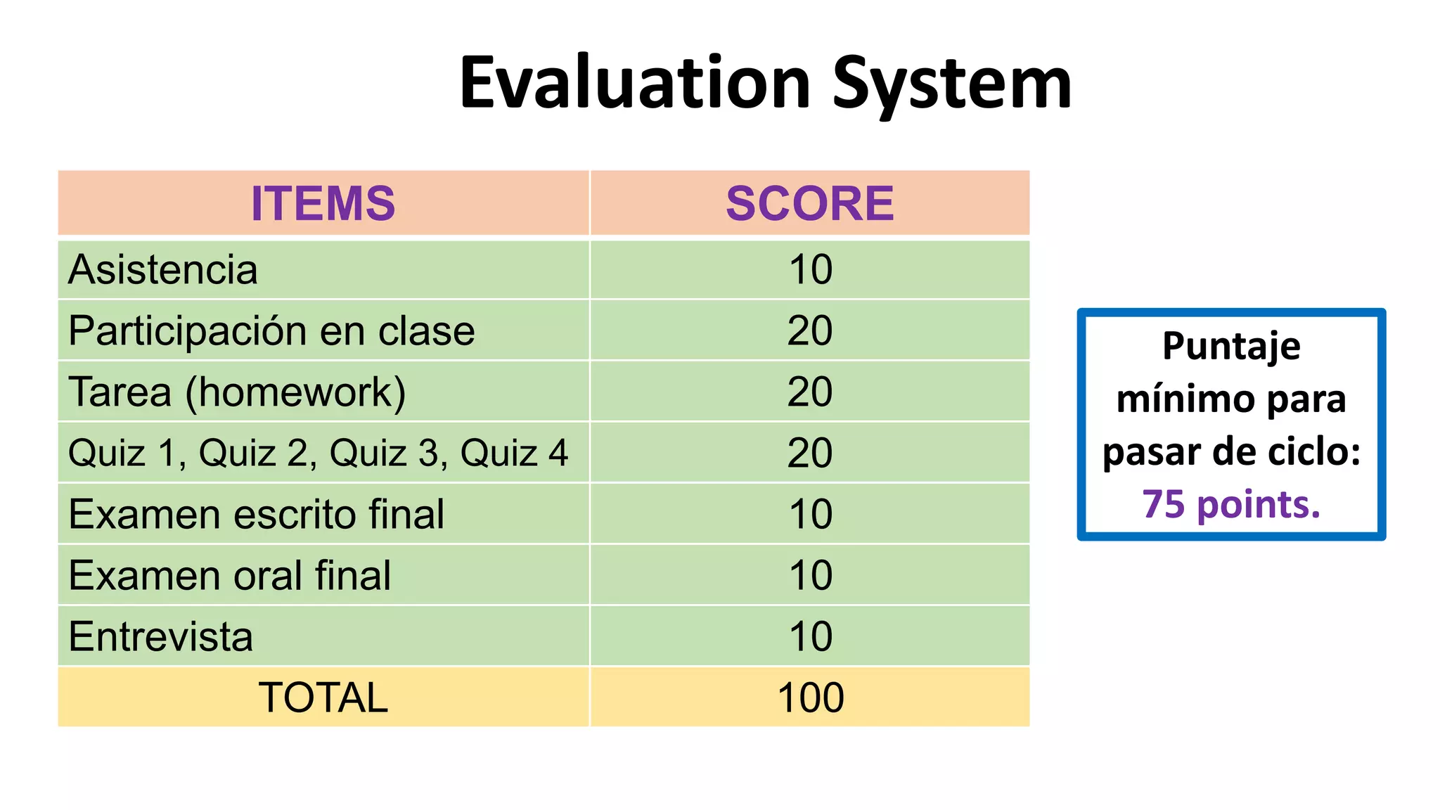 INTENSIVE+BASIC+I+Lesson+1.pdf