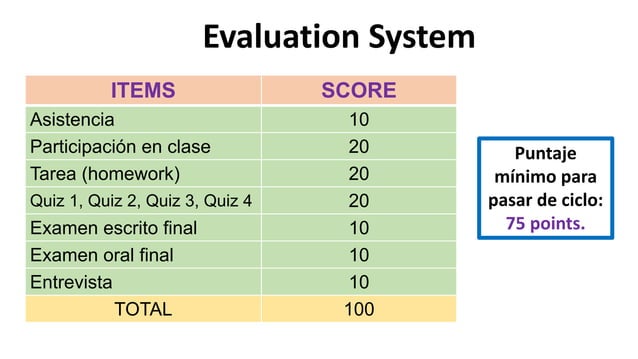 INTENSIVE+BASIC+I+Lesson+1.pdf | Free Download