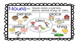 INTENSIVE+BASIC+I+Lesson+1.pdf