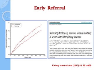 Kidney International (2013) 83, 901–908
Early Referral
 