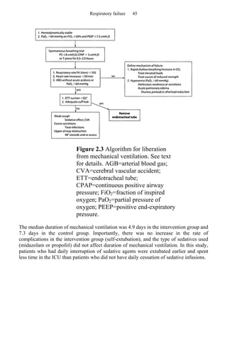 Intensive Care Nephrology.pdf