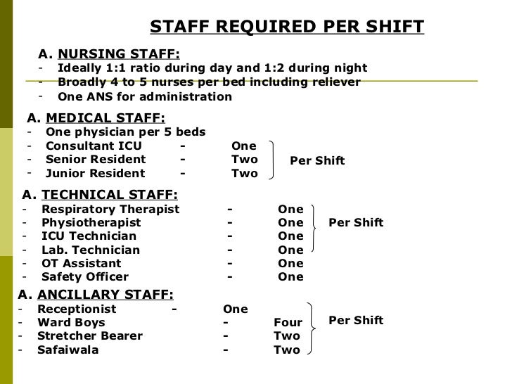 intensive care services 4 day shift pattern