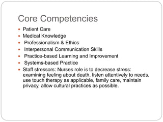 Icu Competency Intensive care Unit 4.4.23 for ICU training.pptx