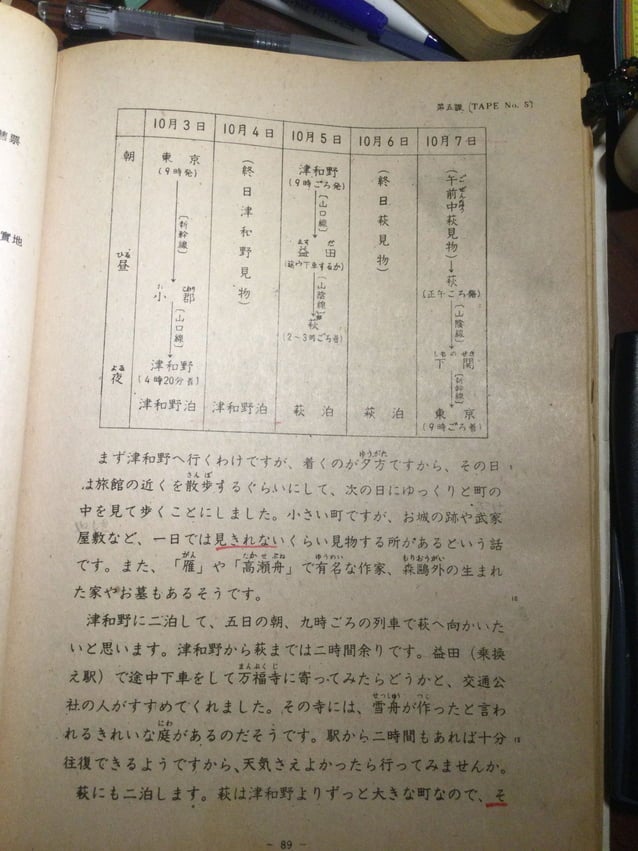 Intensive_Course_in_Japanese__Intermediate_Main_Text_by_Taigai_Nihongo