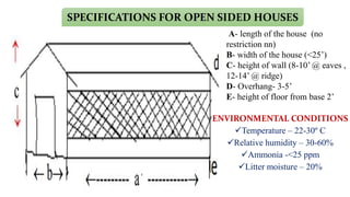 SPECIFICATIONS FOR OPEN SIDED HOUSES
A- length of the house (no
restriction nn)
B- width of the house (<25’)
C- height of wall (8-10’ @ eaves ,
12-14’ @ ridge)
D- Overhang- 3-5’
E- height of floor from base 2’
ENVIRONMENTAL CONDITIONS
Temperature – 22-30º C
Relative humidity – 30-60%
Ammonia -<25 ppm
Litter moisture – 20%
 