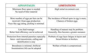 ADVANTAGES LIMITATIONS
Minimum floor space is needed
No need of litter material
High initial investment cost.
More number of eggs per hen can be
received. Clean eggs production
Vices like egg eating, pecking is minimal.
The incidence of blood spots in egg is more,
Chances of broken eggs
Less feed wastage
Better feed efficiency can be achieved
Handling of manure may be problem.
Generally, flies become a greater nuisance.
Protection from internal parasites especially
faeco –oral transmission, culling and
identification is easy
Problem of cage layer fatigue in layers and
breast blisters in broilers.
Broodiness is minimal, Artificial
Insemination (AI) can be adopted
Welfare of birds is compromised.
 