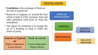 • Ventilation is the exchange of fresh air
for foul or expired air
• Removal of stagnant air around the bird
which is high in CO2, moisture, heat and
other pollutants with fresh air from the
atmosphere
• The object of ventilation is to change the
air of a building to keep it within the
limits of purity.
VENTILATION
Foul air or Expired
air
Higher temperature
Lesser density
Fresh & cool air
Lesser temperature
Higher density
TYPES OF
VENTILATION
NATURAL
MECHANICAL
POSITIVE
PRESSURE
NEGATIVE
PRESSURE
 