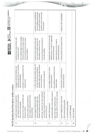 Intensive ielts speaking | PDF