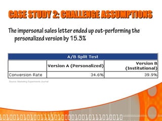 CASE STUDY 2: CHALLENGE ASSUMPTIONS
The impersonal sales letter ended up out-performing the
  personalized version by 15.3%




Source: Marketing Experiments Journal
 