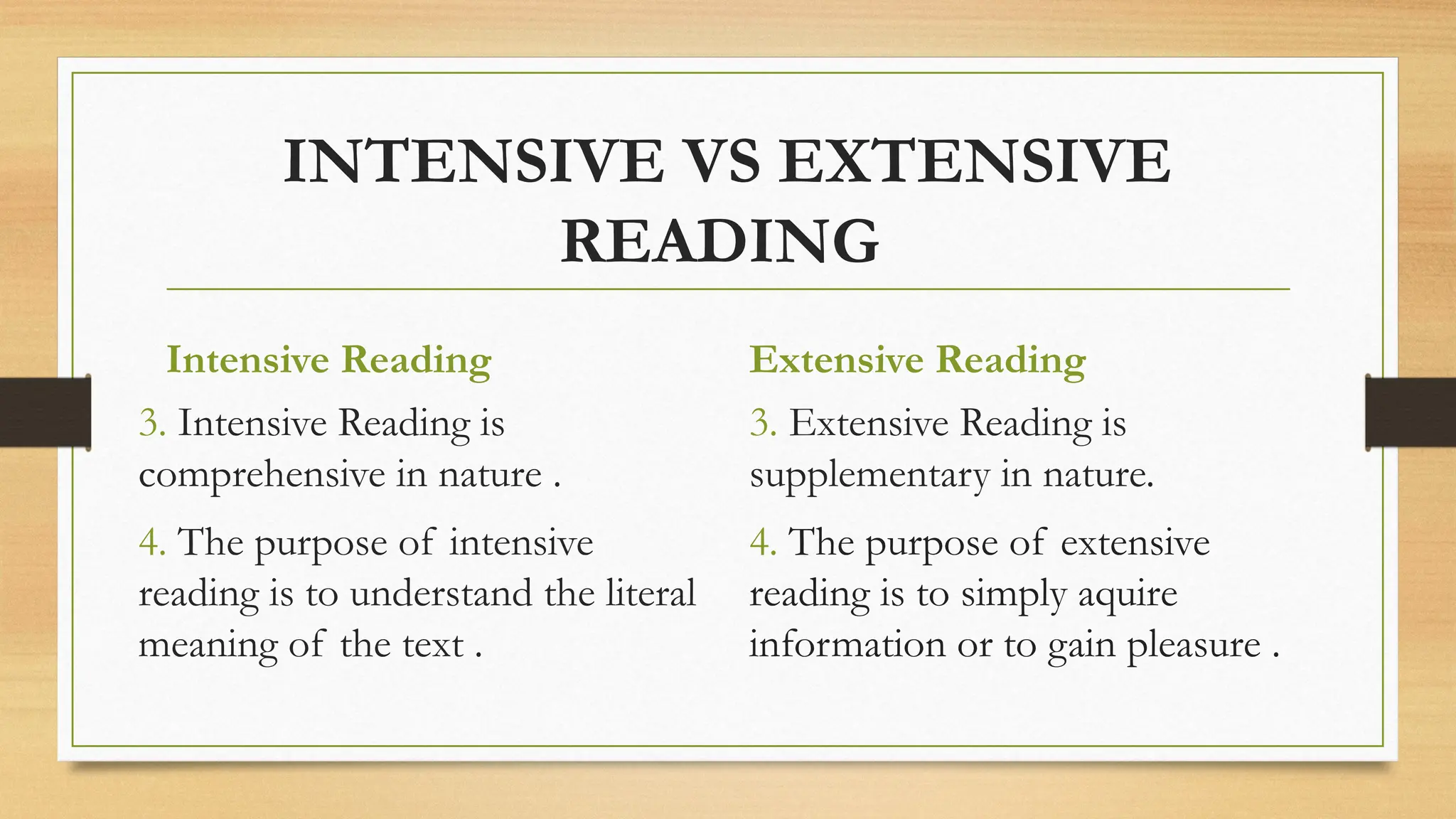 INTENSIVE VS EXTENSIVE
READING
Intensive Reading
3. Intensive Reading is
comprehensive in nature .
4. The purpose of intensive
reading is to understand the literal
meaning of the text .
Extensive Reading
3. Extensive Reading is
supplementary in nature.
4. The purpose of extensive
reading is to simply aquire
information or to gain pleasure .
 