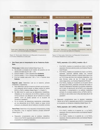 Intensivismo23
Si la PaC02 medida en el paciente es < a la PaC02
esperada,entonces ademasexisteunaAlcalosisRespira-
toria Primaria.
ii. Si la PaC02 medida en el paciente es > a la PaC02
esperada,entonces adernasexiste unaAcidosis Respira-
toria Primaria.
PaC02 esperado = {0,7 x [HC03-] medido + 23} ± 2
b. Respuesta compensatoria para la alcalosis metab6lica:
Calculo de la PaC02 esperada para el [HC03-] incrementado
en el paciente con alcalemiametab61ica(VeaseFigura13).
Si la PaC02 medida en el paciente es menor a la PaC02
esperada,entoncesademas existeunaAlcalosisRespira-
toria Primaria.
ii. Si la PaC02 medida en el paciente es mayor a la PaC02
esperada, entonces adernas existe una Acidosis
RespiratoriaPrimaria,siemprey cuando hayantrascurrido
ya 12-24 horas del inicio de la acidosis metab6lica. Con
esta f6rmula, antes de las 12 horas se puede
sobre-diagnosticaruna Acidosis RespiratoriaPrirnaria"
iii. Si la PaC02 medida en el paciente se encuentra dentro
del rango de la PaC02 esperada, entonces NO existe un
TrastornoRespiratorioAsociado a la acidosis metab6lica;
por 10 tanto, la disminuci6n de la PaC02 es la respuesta
secundaria 0 compensatoria a la acidosis metab61ica
primaria.Enun estado establecr6nico, la PaC02 disminu-
ye hastaunvalorsimilara las2 cifrasdecimalesdel pH del
paciente".
PaC02 esperada = {1,5 x [HC03-] medido + 8} ± 2
Figura 13: Tercer paso: Determinar si la Respuesta Compensatoria
a la Alcalosis Metab61ica es adecuada.
Tercer paso: Determinar si hay respuesta compensatoria y esta es
adecuada: ALCALOSIS METABOLICA PRIMARIA.
pH
(0,7 X HC03- + 23) ± 2 = PaC02
SEIS PASOS PARA LA INTERPRETACION ACIDO - BASE
a. Respuesta compensatoria para la acidosis metab6lica:
Calculode la PaC02 esperada parael [HC03-] disminuidoen
el pacientecon acidemia metab6lica.
Tercer Paso: Determinarsi hay respuestacompensatoriay si esta
es adecuada 0 hay un segundo trastorno primario presents"
(VeaseFigura12):
Segundo paso: Deterrninar cual es el trastorno primario
(metab6lico0 respiratorio).
a. Paradeterminarcual es el trastorno primario que ha produci-
do la alteraci6n del pH arterial, se deben evaluar los valores
[HC03-] y PaC02 medidos (VeaseFigura11 y Cuadro 7).
b. Se debe tener en cuenta que las alteraciones metab6licas,
reflejadaspor las variaciones de la [HC03-] desde su rango
normal producen una alteraci6n del pH arterial en el mismo
sentido, como se puede apreciar en la ecuaci6n de
Henderson-Haselbach.
c. Por el contrario, las alteraciones respiratorias, evidenciadas
por las alteraciones de la PaC02 desde su rango normal
producen una alteraci6ndel pH arterialen el sentido contrario.
Primer paso: Analisisdel pH arterial(vease Figura10).
a. Se procede a comparar el pH medido del paciente con los
valoresnormalesde pH (7,36 - 7,44).
b. Si el pH medido < 7,36 ¢ Pacientetiene Acidemia.
c. Si el pH medido > 7,44 ¢ Pacientetiene Alcalemia.
d. Si el pH medido esta entre 7,36 y 7,44 ¢ Paciente tiene
Eufemia.
Seis Pasos para la Interpretacion de los Trastornos Acido-
Base
Figura 12: Tercer paso: Oeterminar si /a Respuesta Compensatoria
a /a Acidosis Metab6/ica es adecuada
Tercer paso: Determinar si hay respuesta compensatoria y esta es
adecuada: ACIDOSIS METABOLICA PRIMARIA
(1,5 x HC03- + 8) ± 2 = PaC02
pH
 
