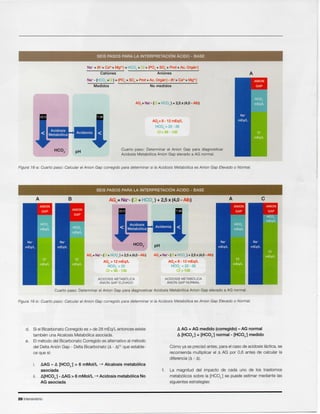 26 Intensivismo
f. La magnitud del impacto de cada uno de los trastornos
metabolicos sobre la [HC03-] se puede estimar mediante las
siguientesestrategias:
flAG - II [HC03-] > 6 mMolIL -7 Alcalosis metab61ica
asociada
ii. 1l[HC03-] -flAG> 6 mMolIL -7 Acidosis metab61icaNo
AG asociada
Como ya se precise antes, para el caso de acidosis lactica,se
recomienda multiplicar el fl AG por 0,6 antes de calcular la
diferencia(fl - fl).
II AG = AG medido (corregido)- AG normal
II [HC03-] = [HC03-] normal - [HC03-] medido
d. Siel BicarbonatoCorregidoes > de 28 mEq/L entoncesexiste
tarnbien unaAlcalosis Metabolicaasociada.
e. EIrnetodo del BicarbonatoCorregidoes alternativoal metodo
del DeltaAnion Gap - DeltaBicarbonato (fl - fl)30 que estable-
ce que si:
Figura 16-b: Cuarto paso: Calcular el Anion Gap corregido para determinar si la Acidosis Metab61ica es Anion Gap Elevado 0 Normal.
Cuarto paso: Determinar el Anion Gap para diagnosticar Acidosis Metab61ica Anion Gap elevado a AG normal.
AGe= Na+- (CI-+ HC03-) + 2,5 X (4,0 -Alb)
AGe= 8 -12 mEq/L
HC03- < 22 - 26
CI-> 106
AGe= Na+- (CI-+HCO;) + 2,5 x (4,0 - Alb)
AGe> 12 mEq/L
HC03-< 22
CI-= 96 -106
pH
ACIDOSIS METASOLICA
ANION GAP NORMAL
ACIDOSIS METASOLICA
ANION GAP ELEVADO
cABA
SEIS PASOS PARA LA INTERPRETACION ACIDO - BASE
Figura 16-a: Cuarto paso: Calcular el Anion Gap corregido para determinar si la Acidosis Metab61ica es Anion Gap Elevado 0 Normal.
Cuarto paso: Determinar el Anion Gap para diagnosticar
Acidosis Metab61ica Anion Gap elevado a AG normal.
pH
AGe= 8 -12 mEqIL
HC03-= 22 - 26
CI-= 96 -106
AAnionesCationes
 