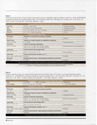 361ntensivismo
Anion Gap Normal
AlcalosisRespiratoriaAguda*
Caso 6:
Paciente mujer de 25 anos, con crisis emocional, signos clfnicos de tetania, Ca2+= 0,75 mEq/L, se encuentra respirando oxfgeno
ambiente (0,21. INTERPRETARel siguiente resultado de sus gases arteriales: Pa02= 125 mmHg, 8a02= 99%, Na+=135 mEq/L, CI-= 104
mEq/L, pH = 7,60, HC03-= 19 mEq/L, PaC02= 20 mmHg, BE = + 2,25 mEq/L, Alburnina = 4 g/dL.
*Podrfatambien tratarse de un paciente con acidosis respiratoriacr6nica que desarrollauna acidosis metab6lica,
o un paciente con acidosis respiratoriaaguda que tenfa una alcalosismetab61ica
Anion Gap Normal
Acidosis RespiratoriaOronicaAgudizada*
Determinar si el paciente tiene acidemia 0 alcalemiaPrimer paso
IRAlyl1pH = 7,25 ~ Acidemia Respiratoria
Hipoxemiamoderada5010,32 = 156,25 mmHg
GradienteElevada713 x 0,32 - (80/0,8) - 50 = 78,2 > 40 mmHgP(A-a)02
Parcialmente corregida50 mmHg con 02 por canula binasal
Interpretacion de Gases Sangufneos (Grado de Oxemia)
Caso 5:
Paciente var6n de 50 aries, fumador pesado, se encuentra soporoso, respirando oxfgeno por CBN a 3 LPM (Fi02= ±0,32). INTERPRETAR
el siguiente resultado de sus gases arteriales: Pa02= 50 mmHg, 8a02= 89%, Na+=133 mEq/L, CI-= 94 mEq/L, pH = 7,25, HC03-= 34
mEq/L, PaC02= 80 mmHg, BE = +6,9 mEq/L, Alburnina = 2 g/dL.
 