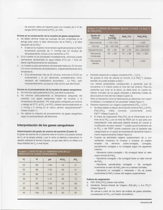 Intensivismo 9
indices de oxigenaci6n
a. PaFi:(PaO/Fi02) (veasemas arriba).
b. Gradiente Alveolo-Arterial de Oxigeno (P(A-a)02 0 A-a P02)13:
(veaseFigura3)
Se calcula a partir de los datos del analisis de gases arteriales,
considerando la Fi02y la Presi6nAtrnosterlca.
a. Pacienterespirandoa oxigeno ambiente (Fi02= 0,21):
Se gradua el nivel de oxemia en funci6n a la PaO/·8, aunque
tarnbien se puede emplearla Sa029.
Los valores presentados corresponden a pacientes que se
encuentran a 0 metros sobre el nivel del mar (msnm). Para los
pacientes que viven en la altura, se debe tener en cuenta los
valores normales de los gases arteriales a diferentes niveles de
altura sobre el niveldel mar (VeaseCuadro 3).
Tanto la hipoxemiacomo la hiperoxemiase relacionancon mayor
morbilidady mortalidaden los pacientes' (veaseFigura1).
b. Pacienterespirandocon oxigeno suplementario(Fi02> 0,21):
• Se debe realizarelcalculo de lafracci6nentre la Pa02y la Fi02
(PaO/Fi02), indice conocido cornunrnente como
PaFi10•11(VeaseCuadro 2).
• EI indice de oxigenaci6n PaO/Fi02 se ve influenciadopor el
nivel de la Fi02 y por el nivel de PEEP,por 10 que para una
interpretaci6n mas adecuada deberia tenerse en cuenta la
modificaci6nde estos valores":" puesto que el incrementode
la Fi02 0 del PEEP podria ocasionar que el paciente sea
categorizadoen un grado de severidadde hipoxemiamayor0
menor respectivamente(VeaseFigura2).
• Cuando se administre oxigeno suplementario sin 0 con
ventilaci6n mecanica no invasiva 0 invasiva, se sugiere
emplear los terminos sobre-corregida, corregida,
parcialmente corregida 0 no corregida sequn los siguientes
criterios:
- Hipoxemia sobre-corregida = Se consigui6 tener un valor
supra-normalde Pa02.
- Hipoxemiacorregida = Se consigui6 tener un valor normal
de Pa02.
- Hipoxemia parcialmente corregida = Se consigui6
incrementarel valor de Pa02 pero no a valoresnormales.
- Hipoxemia no corregida 0 refractaria = No se puede
incrementarla Pa02a pesar del oxigeno suplementario.
ra 0 e a 2 Sa02 (%) PaO/Fi02
Oxemia (mmHg)
Hiperoxemia > 100 (120) > 500
Normal 80 - 100(120) ~ 95 (350)400-500
Hipoxemialeve 60 - < 80 90 - < 95 300-«350)400
Hipoxemia 40 - < 60 75 - < 90 200 - < 300
moderada
Hipoxemia <40 < 75 < 200
severa
P °G d d
Cuadro 2 I GRADO DE OXEMIA SEGUN LA Pa02, LA Sa02 y
EL PaO/Fi02:
°C OF pH PC02 P02
20 68 7,65 19 27
30 86 7,50 30 51
35 95 7,43 37 70
36 97 7,41 38 75
37 98 7,40 40 80
38 100 7,39 42 85
40 104 7,36 45 97
Cuadro 1 I EFECTO DE LA TEMPERATURA EN LA
MEDICION DE GASES SANGUiNEOS:
Determinaci6n del grado de oxemia del paciente (Cuadro 2)
EIgrado de oxemiade un pacienteesta enfunci6n a la presi6narterial
de 02 en la sangre arterial,y por 10 tanto al referirsea hipoxemia no
deberia utilizarseel termino hipoxia, ya que este ultimo se refierea la
disponibilidadde 02 a niveltisular.
Interpretacion de los gases sangulneos
Errores en el procesamiento de la muestra de gases sanguineos:
a. No informaradecuadamentela Fi02que tiene el paciente.
b. No informar adecuadamente la temperatura sanguinea del
paciente. Los gases sanguineos varian de acuerdo a la
temperatura del paciente. Por cada grado centigrado por encima
o debajo de 3JDC, la P02y la PC02variaranaproximadamenteen
5 mmHg y 2 mmHg en el mismo sentido respectivarnente'"
(VeaseCuadro 1).
c. No calibrar la rnaquina de procesamiento de gases sanguineos
sequn la recomendaci6ndel fabricante.
Errores en la conservaci6n de la muestra de gases sanguineos:
a. Se deben eliminar todas las burbujas de aire contenidas en la
jeringa para evitar la falsa disminuci6n de la PaC02 y la falsa
elevaci6nde la PaOt
• EIaire en la muestra incrementarasignificativamentela Pa02
(incremento promedio de 11 mmHg) tras 20 minutos de
almacenamiento,inc/usosi es mantenidoa 4DC.
b. Si la muestra no es procesada inmediatamente,entonces puede
permanecer almacenada en agua helada (4DC)por 1 hora sin
alterarsignificativamentelos resultados.
c. La muestrapuede permaneceralmacenadahasta por 20 minutos
si 10 es en condicionesde anaerobismo,independientementede la
temperatura.
• Si es almacenada mas de 20 minutos, entonces la PC02 se
incrementara y el pH disminulra, probablemente como
resultado del metabolismo leucocitario. La Pa02 varia
impredeciblemente,aunque es mas cornun que disrninuya".
de soluci6n salina de heparina para una muestra de 2 ml de
sangre (20%) disminuira la PC02 en 16%.
 