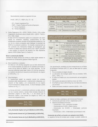 12 Intensivismo
Correcci6n de la Pa02 en funci6n a la variaci6n de la PaC02
La siguiente f6rmula se emplea para corregir la presi6n arterial de
c. Valores normales y patol6gicos del Cortocircuito Pulmonar:
Cortocircuito pulmonar normal = ideal mente 2 a 5%
• Eficiencia del Sistema Pulmonar:
- Cortocircuito < 10% = pulmones normales
- Cortocircuito de 10-20% = Efecto minimo
- Cortocircuito de 20-30% = Enfermedad pulmonar
importante
- Cortocircuito > 30% = Enfermedad que amenaza la vida
SA02 - Sa02 1 - Sa02
IVP= = ---
SA02 - Sv02 1 - Sv02
Una aproximaci6n oxirnetrica al shunt intrapulmonar es el fndice
de Ventilaci6n-Perfusi6n (IVP) (17), pero se debe tener en cuenta
10siguiente:
• No se considera el oxfgeno disuelto.
• La saturaci6n de la sangre capilar final se considera 100%
(Sc02 = SA02 = 1),
• EI calculo se realiza con una concentraci6n de hemoglobina
estable.
• S610 puede calcularse si la Sa02 es menor de 100%,
• Si la Pa02 es mayor a 99 mmHg, hay una mala concordancia
con el Os/Ot.
Existe una buena correlaci6n cuando la Os/Ot > 15%,
GC Sv02 Escenarios clfnicos
1. Inflamaci6n (incluida sepsis)
Alta 2. Flujo sangufneo excesivo (hipervolemia,
Normal terapia inotr6pica / vasopresora excesiva)
o Alto
1. Contenido arterial de 02 (Ca02) bajo
Baja (Anemia, hipoxemia)
2. Alto consumo de 02 (V02)
Alta
Bajo consumo de 02 (V02)
(Anestesia, hipotermia, toxicidad celular)
Bajo SfNOROME OE BAJO GASTO
Baja (Hipovolemia, falla cardfaca, embolia
pulmonar, taponamiento cardlaco)
Cuadro 6 I ALGORITMO DIAGNOSTICO BASADO EN LA
SATURACION VENOSA MIXTA Y EL GASTO CARDiACO:
Indices Pa 2 Fi 2 10 (alA) 2
SORA leve 200-300 Hipoxemia moderada <10 > 0,22
SORA 100-200 Hipoxemia severa 10-25 >0,1-0,22
moderado
SORA severo < 100 Hipoxemia muy severa > 25 ::;0,1
P °° / °
Cuadro 5 I RELACION ENTRE LA SEVERIDAD DEL SORA Y
LOS PRINCIPALES iNDICES OXIGENATORIOS:
Cv02 (Contenido Venoso de 02}=(1,36xHbxSv02}+O,0031xPv02
Ca02(ContenidoArterial de 02}=(1,36xHbxSa02}+O,0031xPa02
Cc02 (Contenido Capilar de 0)=(1 ,36xHbx1}+O,0031xPA02
La f6rmula del shunt 0 cortocircuito pulmonar se debe calcular
con las muestras arterial y venosa mixta tomadas despues de
administrar oxfgeno al 100% (Fi02 = 1), Se asume que la
Saturaci6n Capilar a nivel Alveolar de Oxfgeno es 100% y se
resume de la siguiente forma:
b. Shunt fisiol6gico
° "anastomosis capilar" se presenta cuando las unidades
alveolares estan absolutamente 0 relativamente colapsadas con
respecto al flujo capilar, y en consecuencia no se oxigena
proporcionalmente la sangre venosa. EI shunt fisiol6gico podrfa
medirse con Fi02 < 1,
a, Shunt anat6mico 0 verdadero
Se refiere al 1-2% del flujo sangufneo que se vierte directamente
en el coraz6n izquierdo, sin pasar por los capilares pulmonares, a
traves de las venas de Tebesio 0 las venas pleurales, En las
personas enfermas puede Ilegar hasta el 5% del flujo sanquineo.
La medici6n de este shunt requerirfa la administraci6n de oxfgeno
al 100% (Fi02 = 1),
Shunt 0 cortocircuito (as/at)
Cantidad de sangre venosa que sortea la unidad capilar alveolar no
participante en el intercambio gaseoso (vease Figura 6),
b. fndice Oxigenatorio (10) = {(Fi02 / Pa02) x PmVA x 100} e fndice
Oxigenatorio Modificado para el Adulto (AIO) = {[(Fi02 / Pa02) x
Pm x 100] + Edad}
Si bien el 10 fue inicialmente usado en la evaluaci6n del recien
nacido en ventilaci6n mecanica, posteriormente ha sido
ampliamente empleado tarnbien en los pacientes pediatricos y es
uno de los criterios empleados para catalogar la severidad del
SORA en la poblaci6n pedlatrlca. En el adulto, recientemente se
han publicado dos interesantes trabajos de investigaci6n que
muestran la utilidad de la variaci6n del 10 a los 7 dlas'" y del AI016
y para predecir la evoluci6n del paciente con falla respiratoria
aguda y SORA (Vease Figura 5 y Cuadro 5),
- PiP = Presi6n Inspiratoria Pico
- PEEP = Presi6n Positiva al Final de la Espiracion.
- Ti = Tiempo Inspiratorio
- Te = Tiempo Espiratorio
PmVA = (PiP x Ti + PEEP x Te) / (Ti + Te)
Opcionalmente mediante la siguiente f6rmula:
 