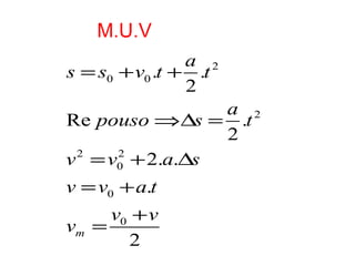 M.U.V
                a 2
s = s0 + v0 .t + .t
                2
                a 2
Re pouso ⇒∆s = .t
                2
v = v0 + 2.a.∆s
 2   2


v = v0 + a.t
     v0 + v
vm =
       2
 