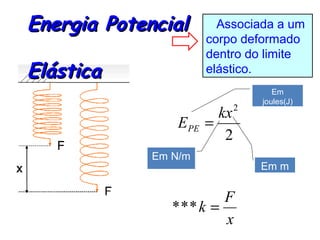 Energia Potencial        Associada a um
                       corpo deformado
                       dentro do limite
Elástica               elástico.
                                     Em
                                  joules(J)
                              2
                         kx
                 EPE   =
                          2
             Em N/m
                                  Em m


                        F
                *** k =
                        x
 