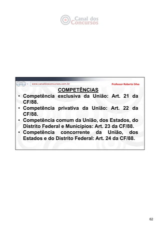 62
Professor Roberto Silva
COMPETÊNCIAS
• Competência exclusiva da União: Art. 21 da
CF/88.
• Competência privativa da União: Art. 22 da
CF/88.
• Competência comum da União, dos Estados, do
Distrito Federal e Municípios: Art. 23 da CF/88.
• Competência concorrente da União, dos
Estados e do Distrito Federal: Art. 24 da CF/88.
 
