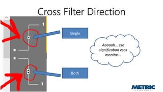 Intensivo Power BI.pdf