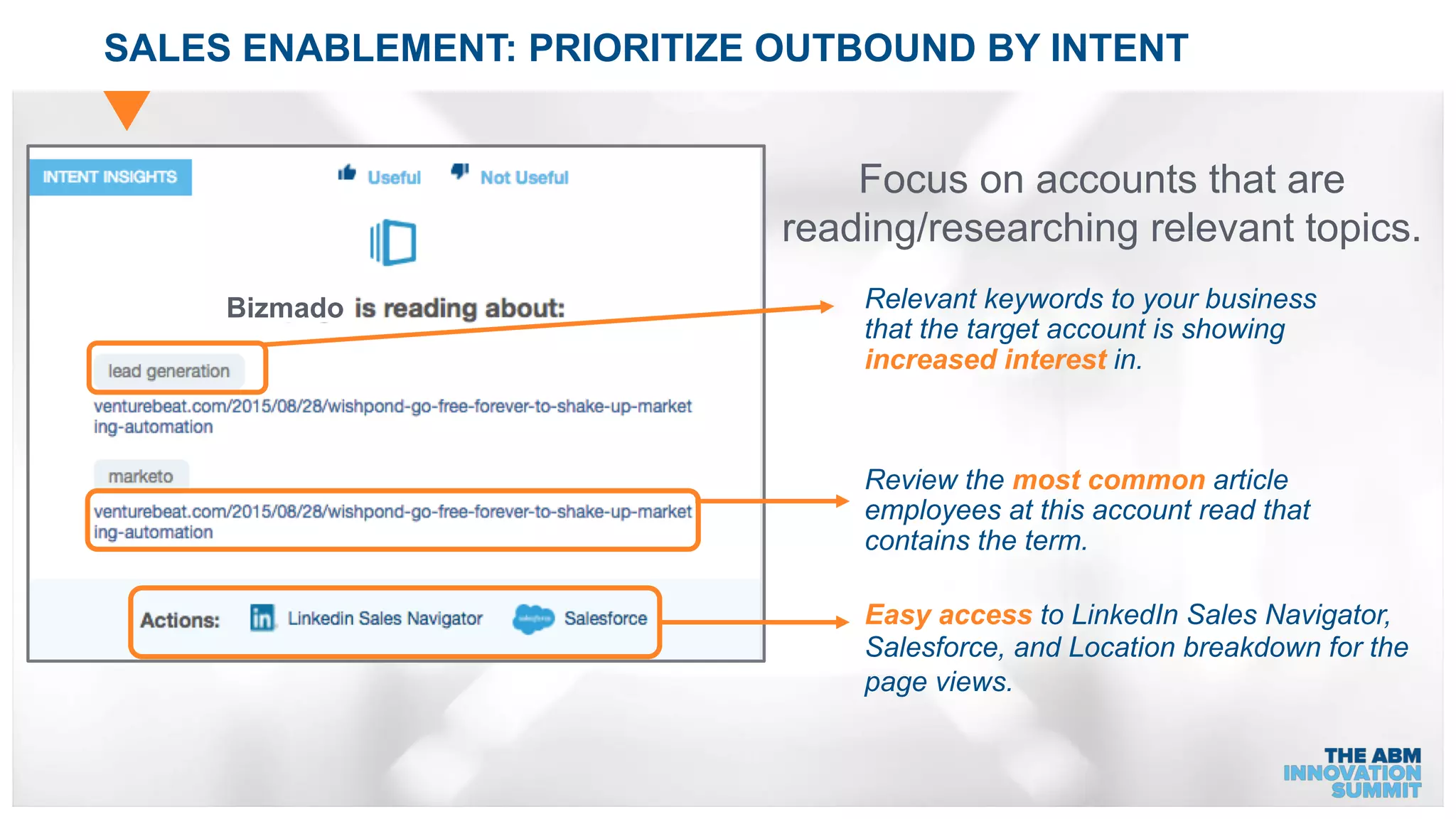 SALES ENABLEMENT: PRIORITIZE OUTBOUND BY INTENT
Relevant keywords to your business
that the target account is showing
increased interest in.
Focus on accounts that are
reading/researching relevant topics.
Review the most common article
employees at this account read that
contains the term.
Easy access to LinkedIn Sales Navigator,
Salesforce, and Location breakdown for the
page views.
Bizmado
 