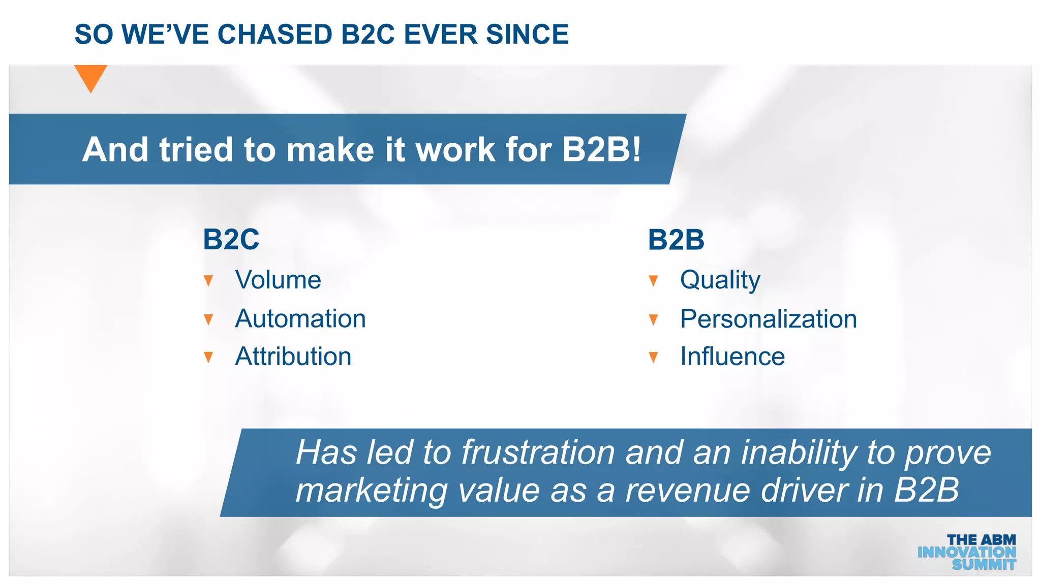 SO WE’VE CHASED B2C EVER SINCE
B2C
Volume
Automation
Attribution
And tried to make it work for B2B!
B2B
Quality
Personalization
Influence
Has led to frustration and an inability to prove
marketing value as a revenue driver in B2B
 