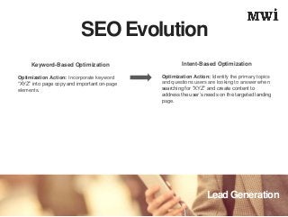 Lead Generation
SEO Evolution
Keyword-Based Optimization
Optimization Action: Incorporate keyword
“XYZ” into page copy and important on-page
elements.
Intent-Based Optimization
Optimization Action: Identify the primary topics
and questions users are looking to answer when
searching for “XYZ” and create content to
address the user’s needs on the targeted landing
page.
 