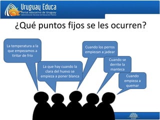 ¿Qué puntos fijos se les ocurren?
La temperatura a la
que empezamos a
tiritar de frío
Cuando
empieza a
quemar
Cuando los perros
empiezan a jadear
La que hay cuando la
clara del huevo se
empieza a poner blanca
Cuando se
derrite la
manteca
 
