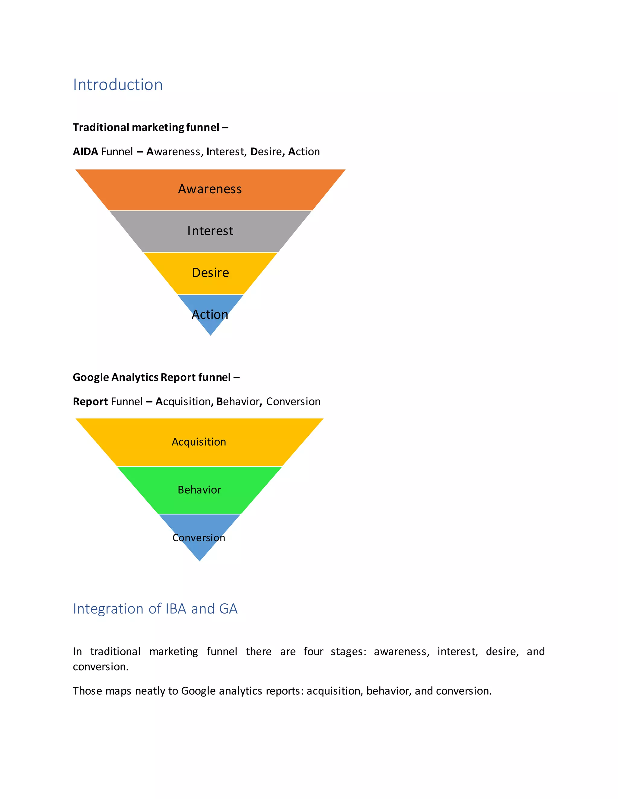 Introduction
Traditional marketing funnel –
AIDA Funnel – Awareness, Interest, Desire, Action
Google Analytics Report funnel –
Report Funnel – Acquisition, Behavior, Conversion
Integration of IBA and GA
In traditional marketing funnel there are four stages: awareness, interest, desire, and
conversion.
Those maps neatly to Google analytics reports: acquisition, behavior, and conversion.
Awareness
Interest
Desire
Action
Acquisition
Behavior
Conversion
 