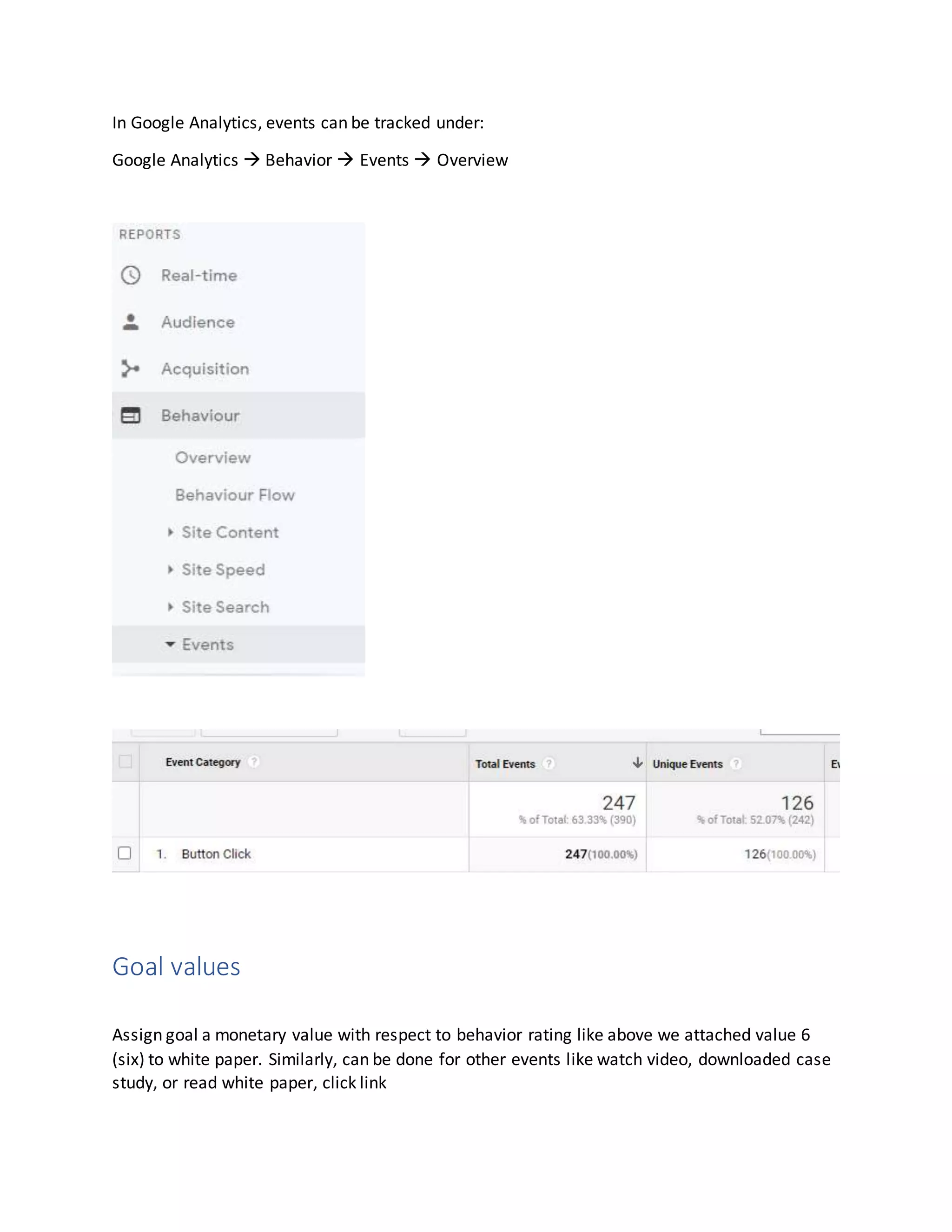 In Google Analytics, events can be tracked under:
Google Analytics  Behavior  Events  Overview
Goal values
Assign goal a monetary value with respect to behavior rating like above we attached value 6
(six) to white paper. Similarly, can be done for other events like watch video, downloaded case
study, or read white paper, click link
 