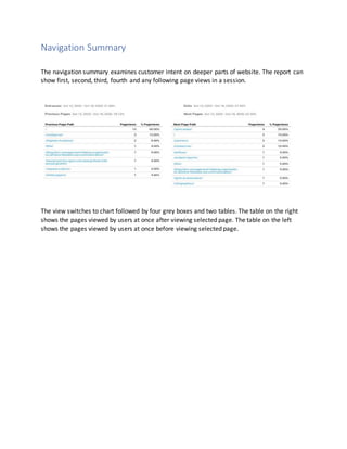 Navigation Summary
The navigation summary examines customer intent on deeper parts of website. The report can
show first, second, third, fourth and any following page views in a session.
The view switches to chart followed by four grey boxes and two tables. The table on the right
shows the pages viewed by users at once after viewing selected page. The table on the left
shows the pages viewed by users at once before viewing selected page.
 