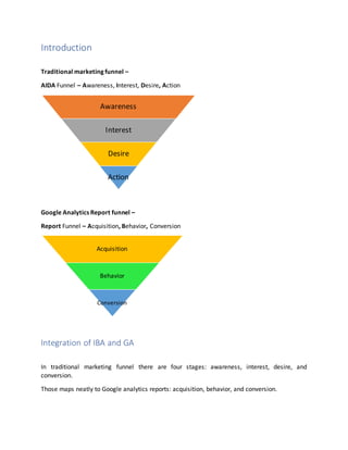 Introduction
Traditional marketing funnel –
AIDA Funnel – Awareness, Interest, Desire, Action
Google Analytics Report funnel –
Report Funnel – Acquisition, Behavior, Conversion
Integration of IBA and GA
In traditional marketing funnel there are four stages: awareness, interest, desire, and
conversion.
Those maps neatly to Google analytics reports: acquisition, behavior, and conversion.
Awareness
Interest
Desire
Action
Acquisition
Behavior
Conversion
 