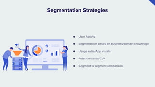 Intention Segmentation Intent Based Segmentation by CleverTap | PDF