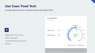Intent Based Segmentation by CleverTap | PDF