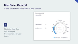 Intent Based Segmentation by CleverTap | PDF