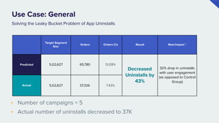 Intent Based Segmentation by CleverTap | PDF