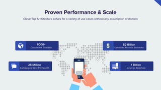 Intent Based Segmentation by CleverTap | PDF