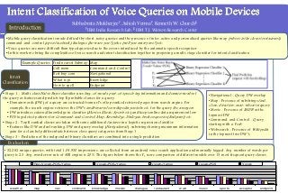 Intent Classification of Voice Queries on Mobile DevicesIntent Classification of Voice Queries on Mobile DevicesIntent Classification of Voice Queries on Mobile DevicesIntent Classification of Voice Queries on Mobile Devices
Subhabrata Mukherjee†, Ashish Verma†, Kenneth W. Church‡
†IBM India Research Lab, ‡ IBM T.J. Watson Research Center
• Mobile query classification is made difficult by short, noisy queries and the presence of inter-active and personalized queries like map (where is the closest restaurant),
command-and-control (open facebook), dialogue (how are you?), joke (will you marry me?) etc.
• Voice queries are more difficult than typed queries due to the errors introduced by the automatic speech recognizer
• In this work we bring the complexities of voice search and intent classification together in proposing a multi-stage classifier for intent classification
Introduction
• 52,282 unique queries, with total 1,04,950 impressions, are collected from an android voice search application and manually tagged. Avg. number of words per
query is 2.3. Avg. word error rate of ASR engine is 20%. The figure below shows the F1 score comparison of different models over 13 most frequent query classes.
Evaluation
• Stage 1 - Multi-class Naïve Bayes classifier uses bag-of-words, part-of-speech tag information and domain words of
the query as features and predicts top K probable classes for a query.
• Domain words (DW) of a query are extracted from url’s of top ranked retrieved pages from search engine. For
example, the search engine retrieves the DW’s imdb marvel en.wikipedia youtube etc. for the query the avengers.
• DW introduce external knowledge in classifier (Movies, Music, Sports etc.) and keeps online data requirement low
• POS tags detect patterns for Command-and-Control, Map, Knowledge, Dialogue, broken queries (Endpoint) etc.
• Stage 2 - Top K ranked classes are taken with some additional features in a logistic regression classifier.
• Features like DW and url ranking, DW and query overlap (Navigational ), substrings having maximum information
gain for a class help differentiate between close query categories from Stage 1
• Stage 3 – Prediction of the independent binary classifiers are combined into a single prediction
Intent
Classification
0
0.2
0.4
0.6
0.8
1
1.2
w eather map nav command know ledge movies dialogue restaurant w eb music sports acceptor endpoint
Reg+Vocab+POS+Yahoo Vocab+POS+Yahoo Vocab+Yahoo Vocab+POS Vocab
•Navigational - Query DW overlap
•Map - Presence of substrings find,
close, direction, near, where in query
•Movie - Presence of IMDB as the
topmost DW
•Command-and-Control - Query
starting with a Verb
•Websearch - Presence of Wikipedia
in the topmost two DW’s
KnowledgeWhat is pi
EndpointHow to spell
NavigationalBest buy com
Command-and-ControlCall mom
MapFind nearest SubwayExample Queries
 