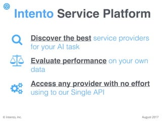 Discover the best service providers
for your AI task
Evaluate performance on your own
data
Access any provider with no eff...