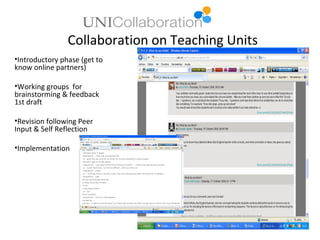 Collaboration on Teaching Units
•Introductory phase (get to
know online partners)

•Working groups for
brainstorming & feedback
1st draft

•Revision following Peer
Input & Self Reflection

•Implementation
 