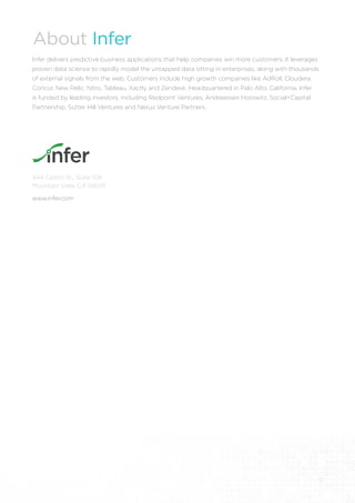 About Infer
Infer delivers predictive business applications that help companies win more customers. It leverages
proven data science to rapidly model the untapped data sitting in enterprises, along with thousands
of external signals from the web. Customers include high growth companies like AdRoll, Cloudera,
Concur, New Relic, Nitro, Tableau, Xactly and Zendesk. Headquartered in Palo Alto, California, Infer
is funded by leading investors, including Redpoint Ventures, Andreessen Horowitz, Social+Capital
Partnership, Sutter Hill Ventures and Nexus Venture Partners.
444 Castro St., Suite 109
Mountain View, CA 94041
www.infer.com
 